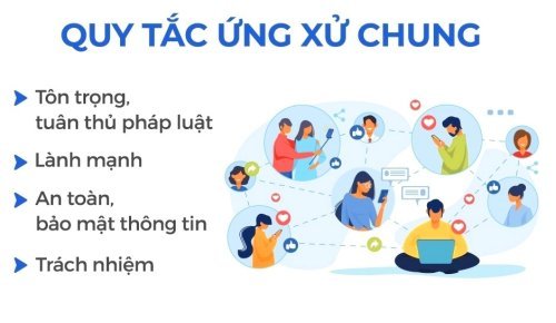 ỨNG XỬ2.jpg