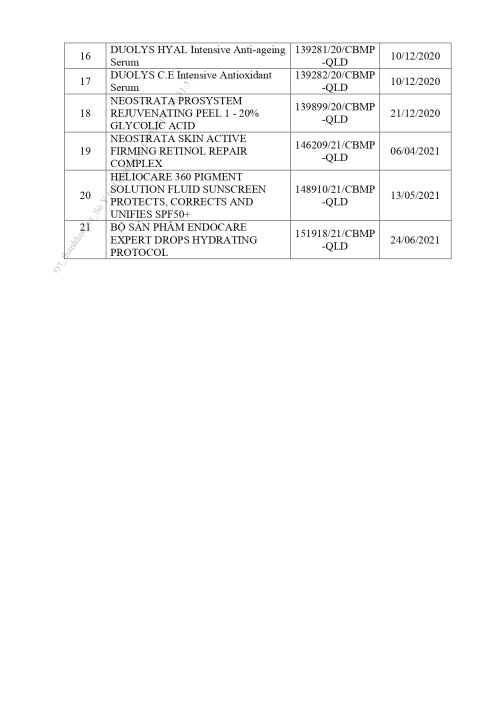 149.QD-QLD-ve-viec-thu-hoi-so-tiep-nhan-21-PCB-Cty-TNHH-TM-DP-Sang-435_page-0003.jpg