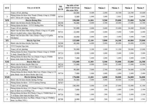 HUONG-DAN-KCB-2024_page-0005.jpg