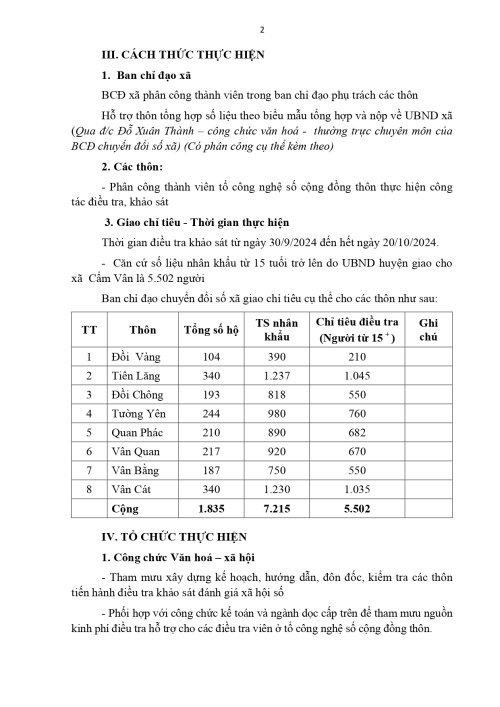 ke-hoach-dieu-tra-khao-sat-xa-hoi-so-2024-1-_chutichcamvan-27-09-2024_16h26p05(27.09.2024_16h45p18)_signed_page-0002.jpg