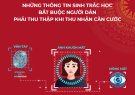 Tuyên truyền đề án 06