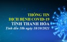 COVID-19 CẬP NHẬT LÚC 18H00, NGÀY 18/10/2021