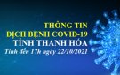 Thông tin tình hình dịch bệnh COVID-19 trên địa bàn tỉnh Thanh Hóa ngày 22/10/2021