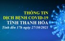 Thông tin tình hình dịch bệnh Covid -19 ngày 27/10/ 2021