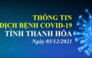 Thông tin dịch bệnh COVID-19 ngày 03/12/2021 trên địa bàn tỉnh