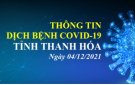 Thông tin dịch bệnh COVID-19 ngày 04/12/2021 trên địa bàn tỉnh