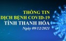 Thông tin dịch bệnh COVID-19 ngày 09/12/2021 trên địa bàn tỉnh