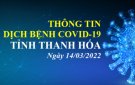 Thông tin dịch bệnh COVID-19 ngày 14/03/2022 trên địa bàn tỉnh