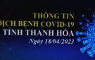 BCĐ phòng chống dịch Covid-19 Thanh Hóa