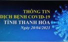 BCĐ phòng chống dịch Covid-19 Thanh Hóa