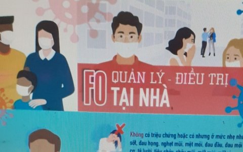 [Infographic] F0 tự cách ly tại nhà - những hướng dẫn mới nhất